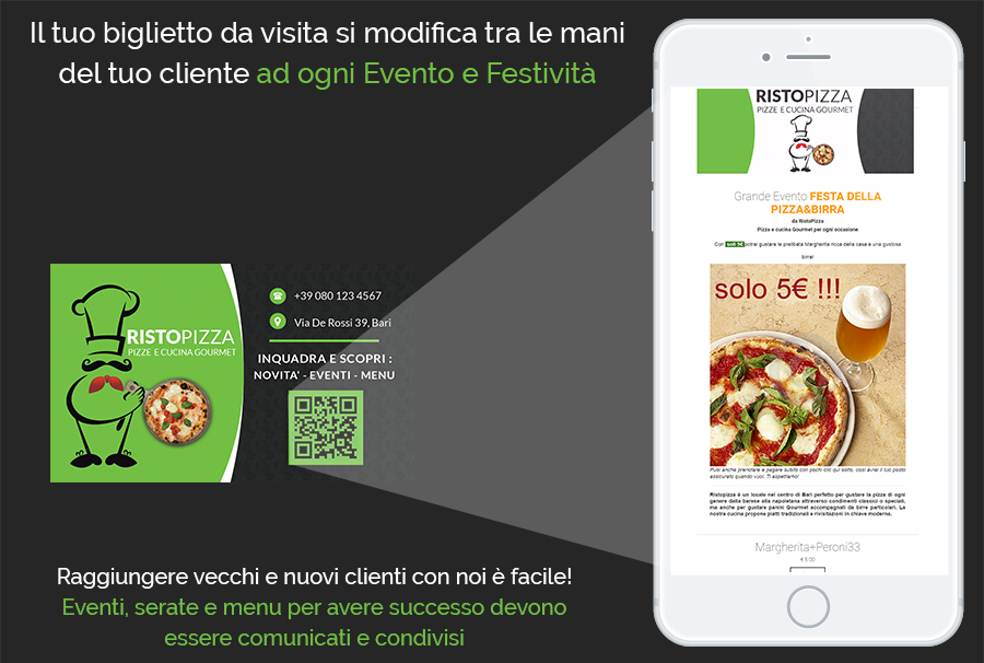 biglietto-e-cellulare Italweb - Home Page 